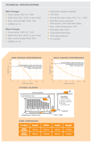 Дренажна помпа ASPEN Mini Orange