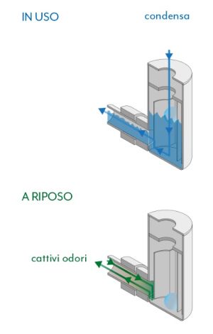Siphon with ball MINI