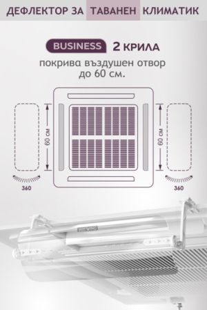 Дефлектор за климатик тип ТАВАННА КАСЕТА